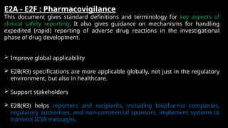 PRESENTATION_ON_ICH_GUIDELINES_Efficacy.pptx