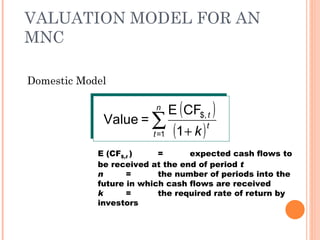 VALUATION MODEL FOR AN
MNC

Domestic Model

                         n
                               E ( CF$, t )
             Value = ∑
                        t =1    (1 + k )   t


            E (CF$,t )    =      expected cash flows to
            be received at the end of period t
            n      =      the number of periods into the
            future in which cash flows are received
            k      =      the required rate of return by
            investors
 