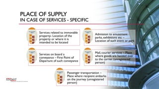 PLACE OF SUPPLY
IN CASE OF SERVICES - SPECIFIC
Services related to immovable
property- Location of the
property or where it is
intended to be located
Admission to amusement
parks, exhibitions etc –
Location of such event or park
Services on board a
conveyance – First Point of
Departure of such conveyance
Mail, courier services – Place
where goods are handed over
to the carrier. (unregistered
person)
Passenger transportation –
Place where recipient embarks
on the journey (unregistered
person)
 