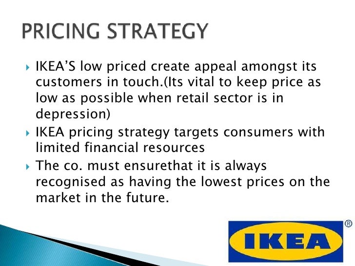Presentation on ikea