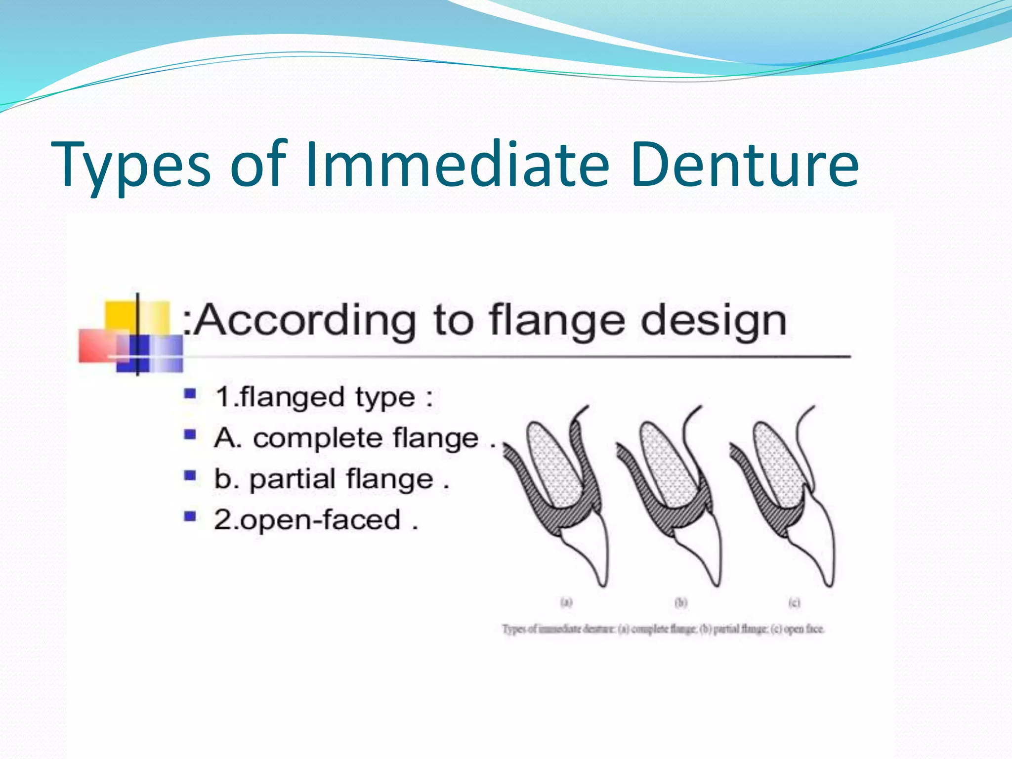 Types of Immediate Denture
 