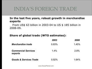 INDIA’S FOREIGN TRADE
In the last five years, robust growth in merchandise
exports
From US$ 63 billion in 2003-04 to US $ ...