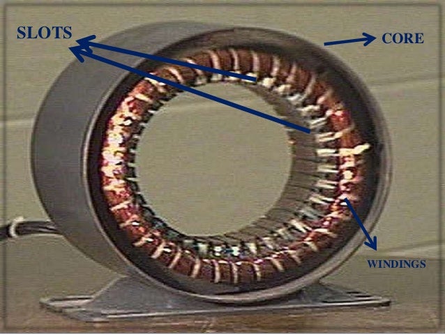 Induction Motor Slot Combinations