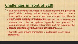 Challenges in front of SEBI
:-
 SEBI faces several challenges in establishing links and procuring
proof while probing insider trading cases, due to which
investigation into such cases takes much longer time than in
other cases of market manipulation.
 The insider trading is mainly carried out in a clandestine
manner and the wrongdoers typically use proxies for
communicating the relevant information and for executing the
trades. Inadequate data to prove connections.
 The non-availability of telephone and e-mail records.
in
 Multiple layer of bank transaction , inadequate info in bank
statements.
 