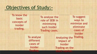Objectives of Study:-
To know the
basic
concepts of
insider
trading.
To analyse the
role of SEBI in
minimizing
such Insider
Trading cases.
To suggest
ways to
minimize and
eliminate
cases of
Insider
Trading.
To analyse
different
cases of
Insider
Trading.
Analysing the
impact of
Insider
Trading on the
stock market.
 