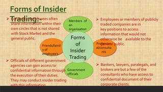 Profession
al/consulta
nts
Members of
an
organisation
Forms of Insider
Trading:-
Forms
of
Insider
Trading
Friends/famil
y of
employee’s
Government
officials
 Corporate employees often
share information within their
own circles that is not shared
with Stock Market and the
general public.
 Officials of different government
agencies can gain access to
confidential information through
the execution of their duties.
They may conduct insider trading
with this information.
 Employees or members of publicly
traded companies are in
key positions to access
information that would not
otherwise be available to the
general public.
 Bankers, lawyers, paralegals, and
brokers are but a few of the
consultants who have access to
confidential document of their
corporate clients.
 