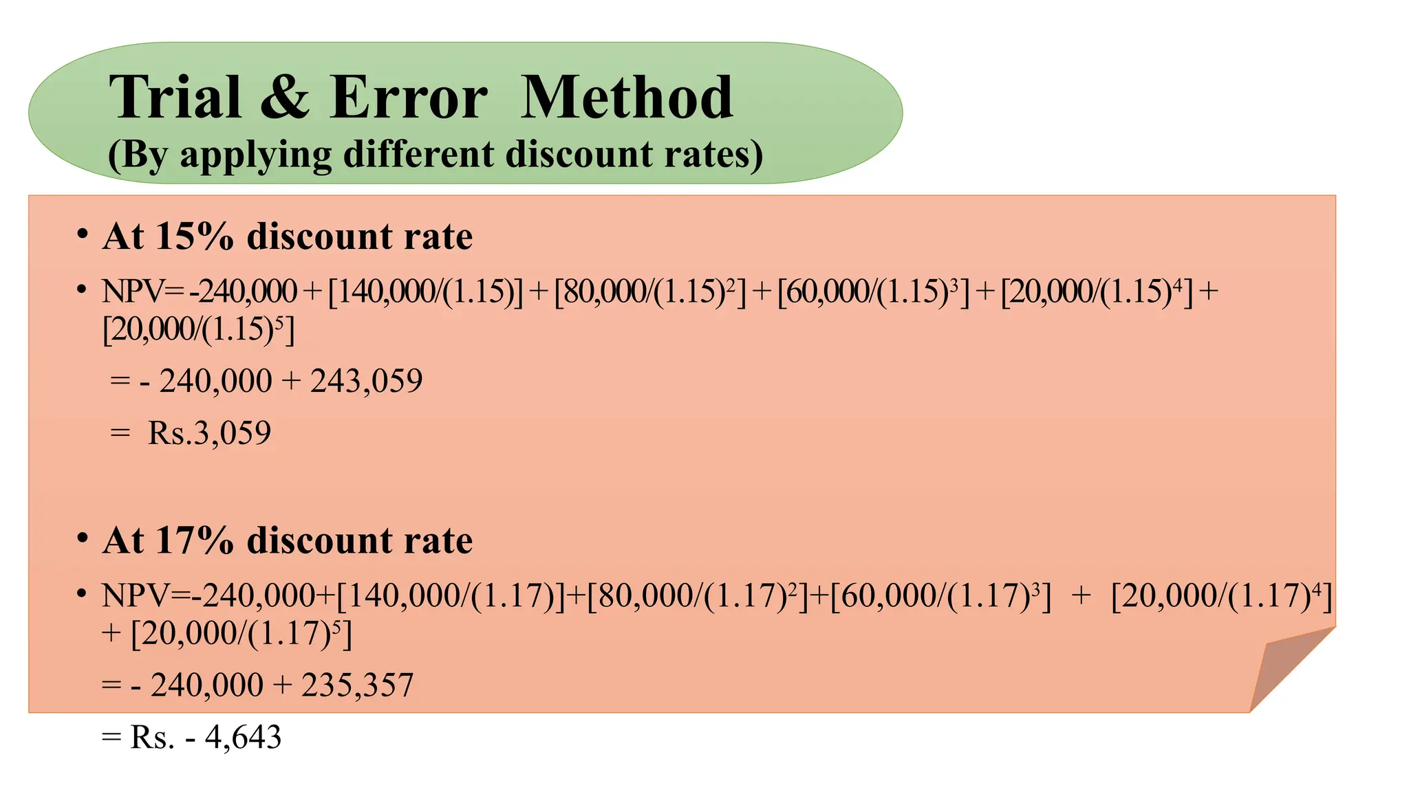 Trial & Error Method
(By applying different discount rates)
• At 15% discount rate
• NPV=-240,000+[140,000/(1.15)]+[80,000/(1.15)2
]+[60,000/(1.15)3
]+[20,000/(1.15)4
]+
[20,000/(1.15)5
]
= - 240,000 + 243,059
= Rs.3,059
• At 17% discount rate
• NPV=-240,000+[140,000/(1.17)]+[80,000/(1.17)2
]+[60,000/(1.17)3
] + [20,000/(1.17)4
]
+ [20,000/(1.17)5
]
= - 240,000 + 235,357
= Rs. - 4,643
 