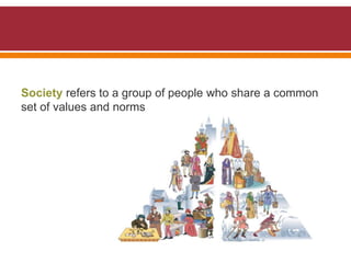 Presentation on international business( differences in culture) | PPTX