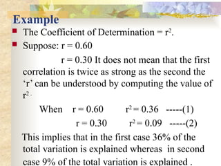 Codap Data Correlation R2 Example Presentation on Introduction to Correlatin-2025.pptx