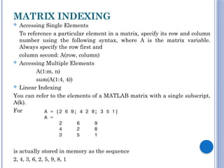 Presentation on Intro to Matlab [Autosaved].pptx