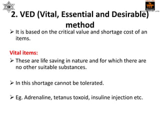 2. VED (Vital, Essential and Desirable)
method
 It is based on the critical value and shortage cost of an
items.
Vital items:
 These are life saving in nature and for which there are
no other suitable substances.
 In this shortage cannot be tolerated.
 Eg. Adrenaline, tetanus toxoid, insuline injection etc.
 