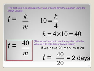 (The first step is to calculate the value of K and form the equation using the
known values)



t= k                                 k
                                10 =
   m                                 4
                                 k = 4 ×10 = 40
t= 40                     (The second step is to use the equation with the
                          value of K to calculate unknown values)
                                 If we have 20 men, m = 20
   m                                             40
                                   t=               = 2 days
                                                 20                              16
 