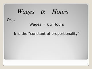 Wages α           Hours
Or...
            Wages = k x Hours

    k is the “constant of proportionality”




                                             5
 