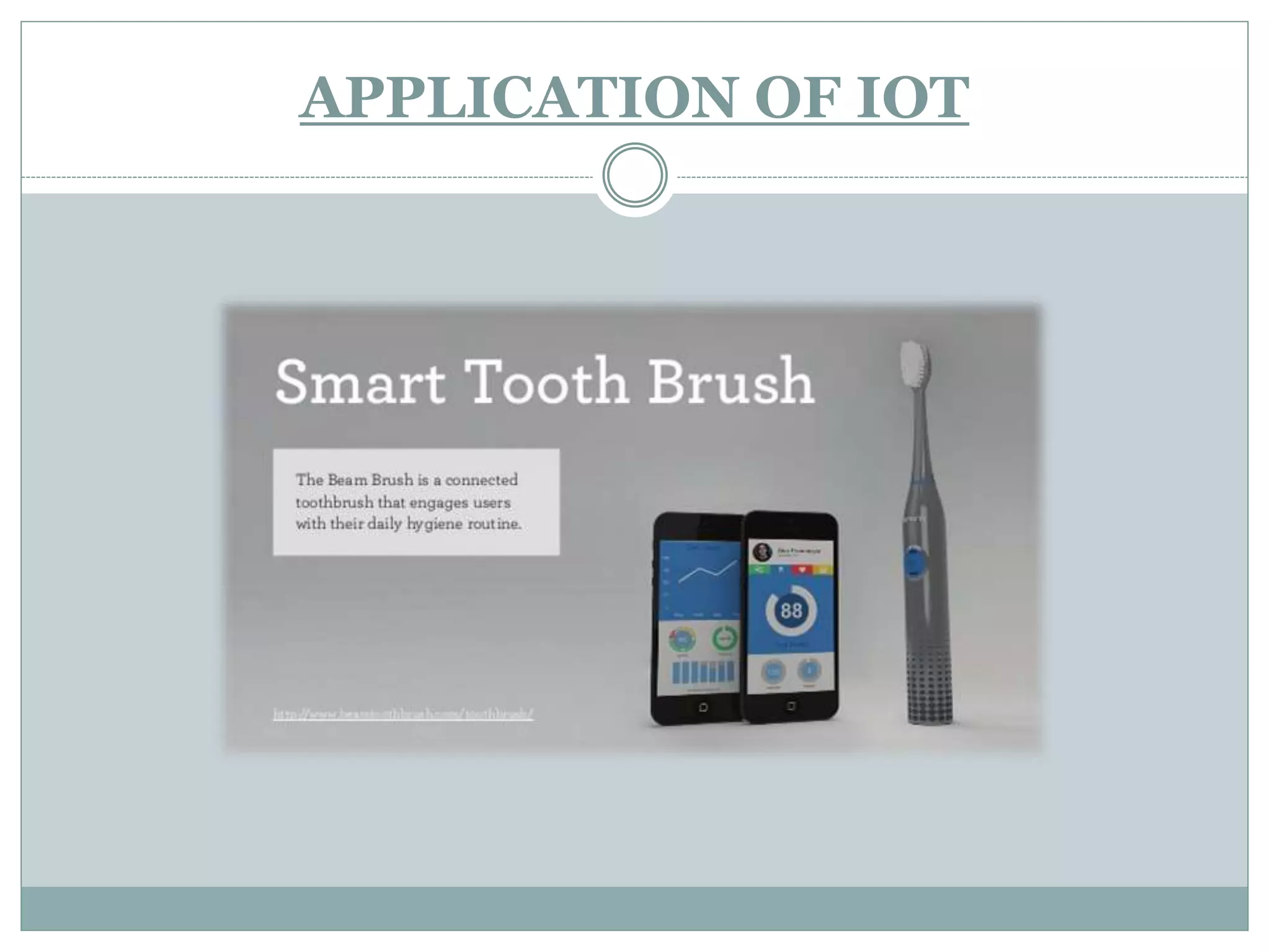 APPLICATION OF IOT
 