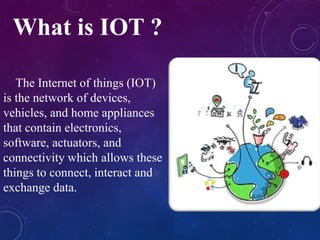 What is IOT ?
The Internet of things (IOT)
is the network of devices,
vehicles, and home appliances
that contain electronics,
software, actuators, and
connectivity which allows these
things to connect, interact and
exchange data.
 