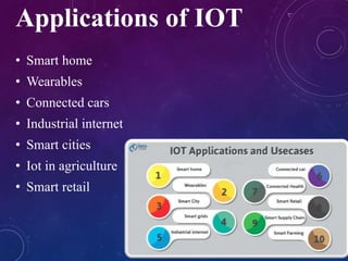 Applications of IOT
• Smart home
• Wearables
• Connected cars
• Industrial internet
• Smart cities
• Iot in agriculture
• Smart retail
 