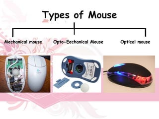 Types of Mouse

Mechanical mouse     Opto-Eechanical Mouse   Optical mouse
 