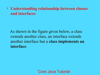 &bull; Understanding relationship between classes
and interfaces
As shown in the figure given below, a class
extends another class, an interface extends
another interface but a class implements an
interface.
Core Java Tutorial
 