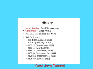 Core Java Tutorial
 