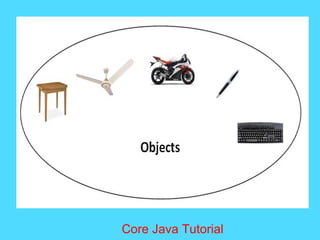 Core Java Tutorial
 