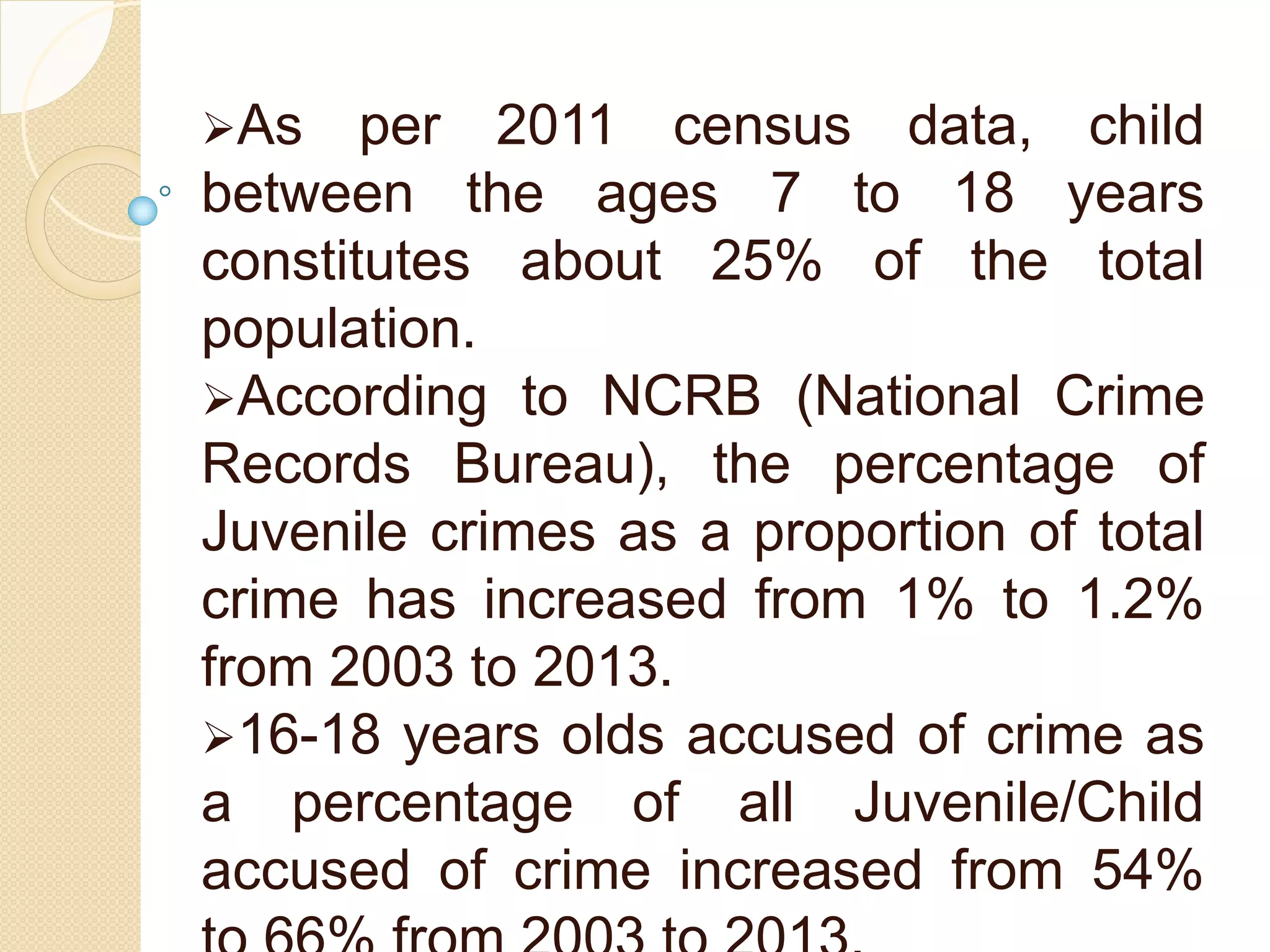 As per 2011 census data, child
between the ages 7 to 18 years
constitutes about 25% of the total
population.
According to NCRB (National Crime
Records Bureau), the percentage of
Juvenile crimes as a proportion of total
crime has increased from 1% to 1.2%
from 2003 to 2013.
16-18 years olds accused of crime as
a percentage of all Juvenile/Child
accused of crime increased from 54%
 