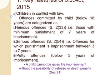 1. Key features of J.J.Act,
2015
a)Children in conflict with law.
Offences committed by child (below 18
years) are categorized as:
i.Heinous offences (S. 2(33)) i.e. those with
minimum punishment of 7 years of
imprisonment.
ii.Serious offences (S. 2(54)) i.e. Offences for
which punishment is imprisonment between 3
to 7 years.
iii.Petty offences (below 3 years of
imprisonment)
• A child cannot be given life imprisonment
without the possibility of release or death penalty
(Sec 21)
 