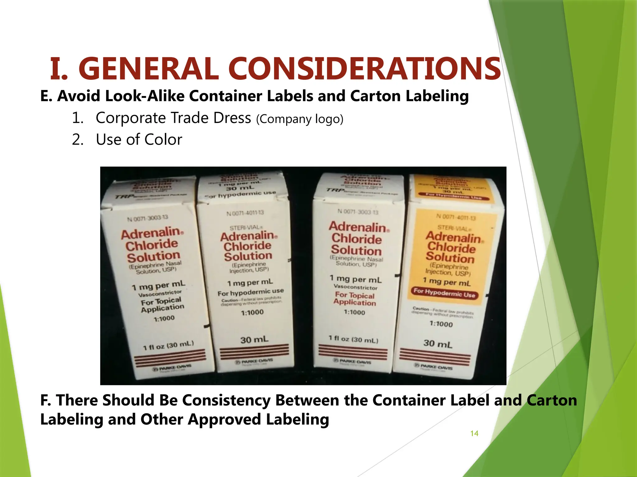 14
I. GENERAL CONSIDERATIONS
E. Avoid Look-Alike Container Labels and Carton Labeling
1. Corporate Trade Dress (Company logo)
2. Use of Color
F. There Should Be Consistency Between the Container Label and Carton
Labeling and Other Approved Labeling
 