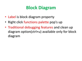 Block Diagram
• Label is block diagram property
• Right click functions palette pop's up
• Traditional debugging features and clean up
diagram option(ctrl+u) available only for block
diagram
 