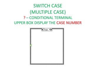 Presentation on LabVIEW Basics | PPTX