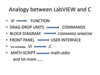 Presentation on LabVIEW Basics | PPTX | Programming Languages | Computing
