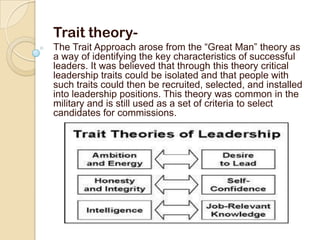 Theories of leadershipTRAIT  THEORYBEHAVIRAL THEORYCONTINGENCY THEORYSITUATIONAL THEORY
