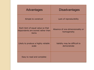 Supportive leadership -it shows concern for subordinates’ well being and personal needs.Participative leadership - Decision making is based on group consultation and information is shared with the group.Achievement-oriented leadership - Challenging goals are set and high performance is encouraged while showing confidence in the groups' ability.
