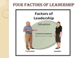 Four factors of leadership