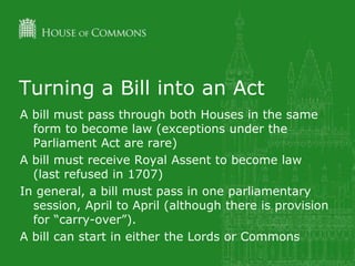 Presentation on legislative process for 9 june | PPTX