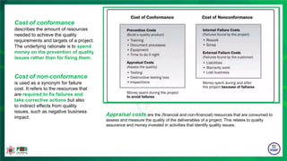 Cost of conformance
describes the amount of resources
needed to achieve the quality
requirements and targets of a project.
The underlying rationale is to spend
money on the prevention of quality
issues rather than for fixing them.
Cost of non-conformance
is used as a synonym for failure
cost. It refers to the resources that
are required to fix failures and
take corrective actions but also
to indirect effects from quality
issues, such as negative business
impact.
Appraisal costs are the (financial and non-financial) resources that are consumed to
assess and measure the quality of the deliverables of a project. This relates to quality
assurance and money invested in activities that identify quality issues.
 