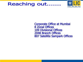 Reaching out....... Corporate Office at Mumbai 8 Zonal Offices 109 Divisional Offices 2048 Branch Offices 807 Satellite Sampark Offices 