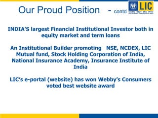 Our Proud Position  -  contd INDIA’S largest Financial Institutional Investor both in equity market and term loans An Institutional Builder promoting  NSE, NCDEX, LIC Mutual fund, Stock Holding Corporation of India, National Insurance Academy, Insurance Institute of India LIC’s e-portal (website) has won Webby’s Consumers voted best website award 