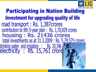 Participating in Nation Building Investment for upgrading quality of life drinking water  and irrigation  :  Rs. 10,346 crores electricity  :  Rs. 15,761 crores housing : Rs. 21436 crores road transport : Rs. 1,387crores total investments as at 31.3.2009 : Rs. 5,29,525 crores contribution to 9th 5-year plan :  Rs. 1,70,929 crores 