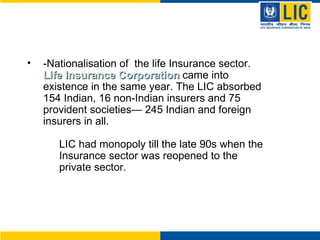 -Nationalisation of  the life Insurance sector.  Life Insurance Corporation  came into existence in the same year. The LIC absorbed 154 Indian, 16 non-Indian insurers and 75 provident societies— 245 Indian and foreign insurers in all. LIC had monopoly till the late 90s when the Insurance sector was reopened to the private sector. 