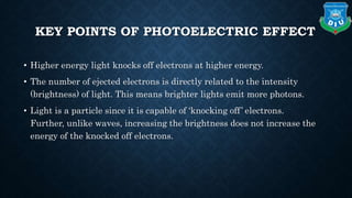 KEY POINTS OF PHOTOELECTRIC EFFECT
• Higher energy light knocks off electrons at higher energy.
• The number of ejected electrons is directly related to the intensity
(brightness) of light. This means brighter lights emit more photons.
• Light is a particle since it is capable of ‘knocking off’ electrons.
Further, unlike waves, increasing the brightness does not increase the
energy of the knocked off electrons.
 