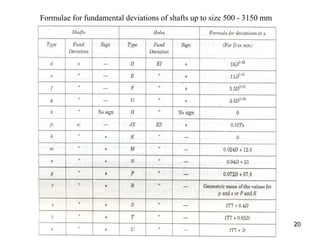 presentation on limit.pdf