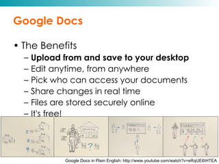 Google Docs The Benefits Upload from and save to your desktop Edit anytime, from anywhere Pick who can access your documents Share changes in real time Files are stored securely online It's free! Google Docs in Plain English: http://www.youtube.com/watch?v=eRqUE6IHTEA 