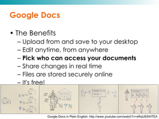 Google Docs The Benefits Upload from and save to your desktop Edit anytime, from anywhere Pick who can access your documents Share changes in real time Files are stored securely online It's free! Google Docs in Plain English: http://www.youtube.com/watch?v=eRqUE6IHTEA 