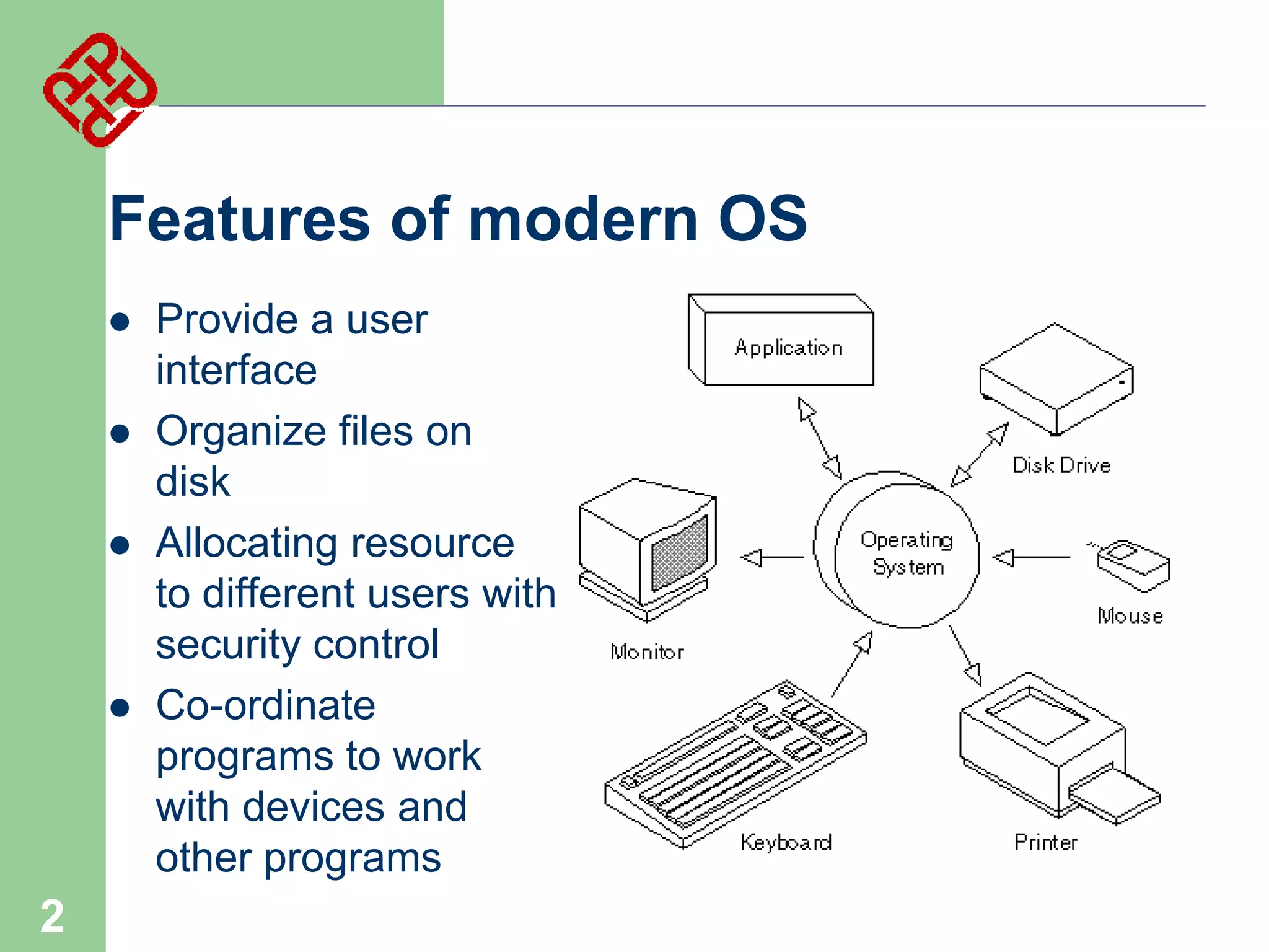 Features of modern OS






2

Provide a user
interface
Organize files on
disk
Allocating resource
to different users with
security control
Co-ordinate
programs to work
with devices and
other programs

 
