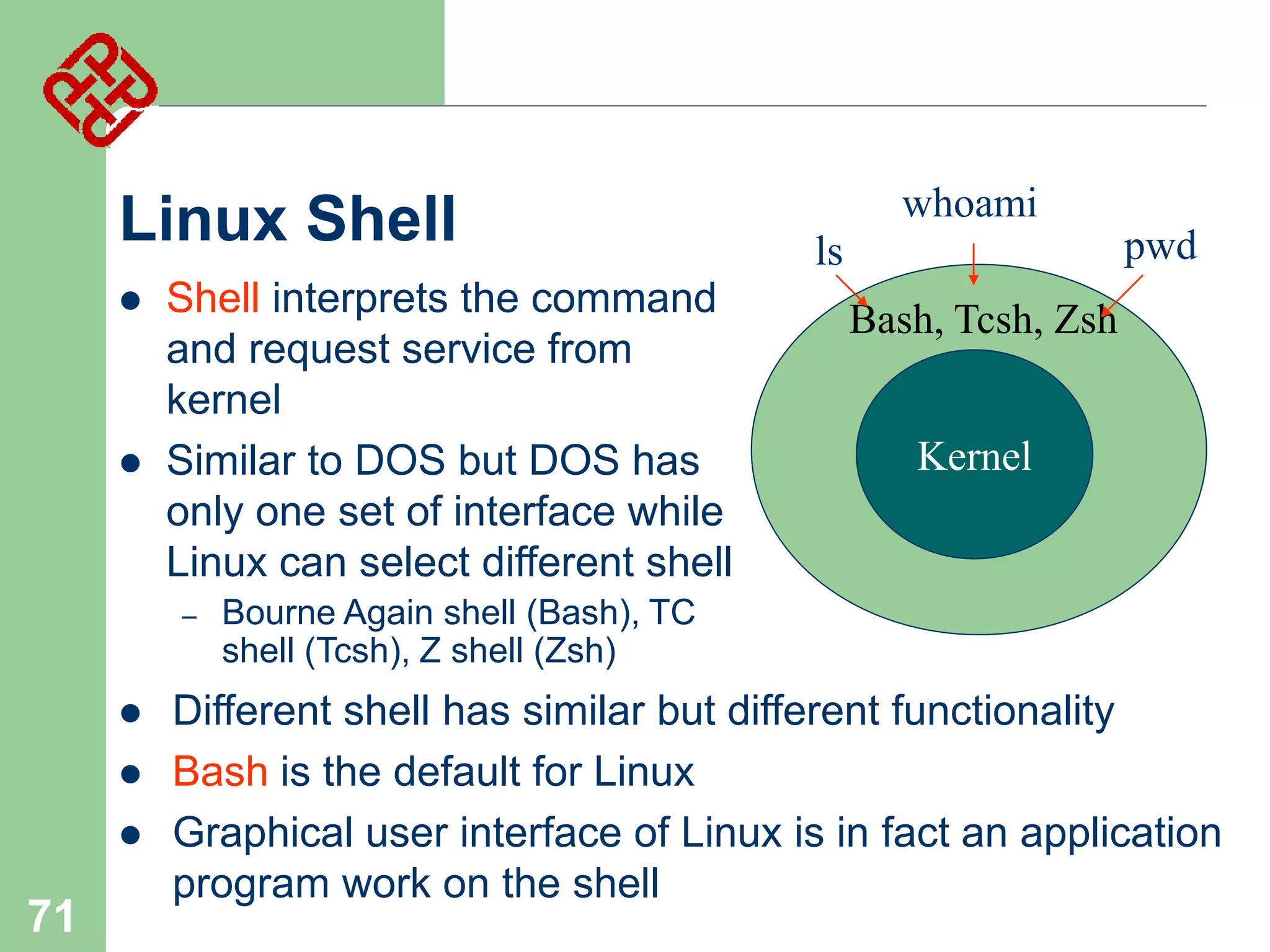 Linux Shell




Shell interprets the command
and request service from
kernel
Similar to DOS but DOS has
only one set of interface while
Linux can select different shell
–






71

whoami
pwd

ls
Bash, Tcsh, Zsh
Kernel

Bourne Again shell (Bash), TC
shell (Tcsh), Z shell (Zsh)

Different shell has similar but different functionality
Bash is the default for Linux
Graphical user interface of Linux is in fact an application
program work on the shell

 