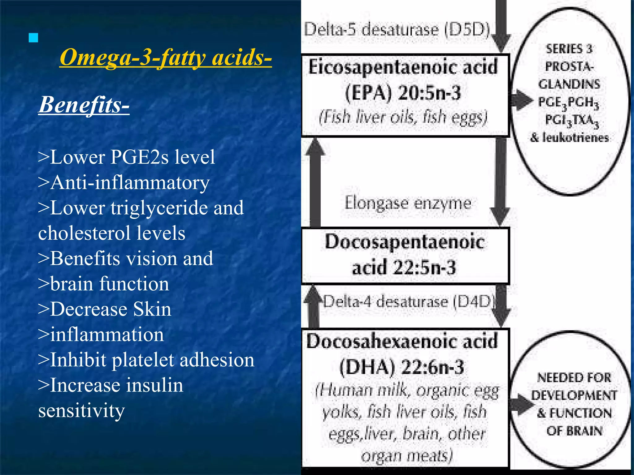 Omega-3-fatty acids- Benefits- >Lower PGE2s level >Anti-inflammatory >Lower triglyceride and cholesterol levels >Benefits vision and >brain function >Decrease Skin >inflammation >Inhibit platelet adhesion >Increase insulin sensitivity 