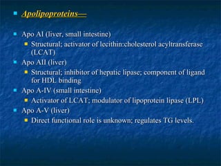 Apolipoproteins— Apo AI (liver, small intestine) Structural; activator of lecithin:cholesterol acyltransferase (LCAT) Apo AII (liver) Structural; inhibitor of hepatic lipase; component of ligand for HDL binding Apo A-IV (small intestine) Activator of LCAT; modulator of lipoprotein lipase (LPL) Apo A-V (liver) Direct functional role is unknown; regulates TG levels. 