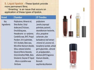 5. Liquid lipstick :-These lipstick provide
more permanent films.
‘ Smarting ’ is an issue that occurs on
application of these types of lipstick.
 