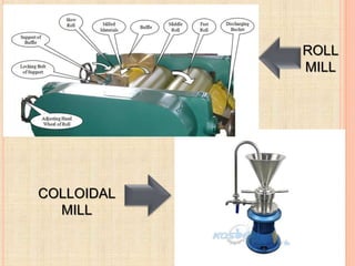 ROLL
MILL
COLLOIDAL
MILL
 