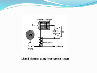 Liquid nitrogen energy conversion system 
 